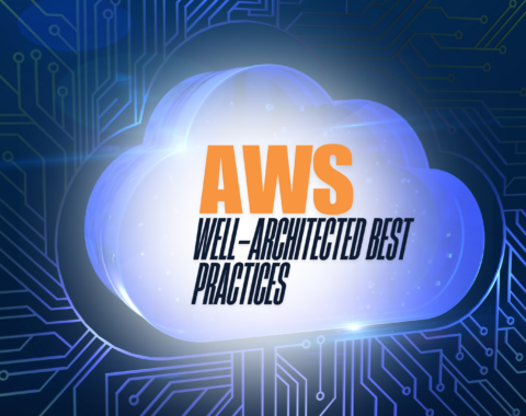 AWS WELL-ARCHITECTED BEST PRACTICES